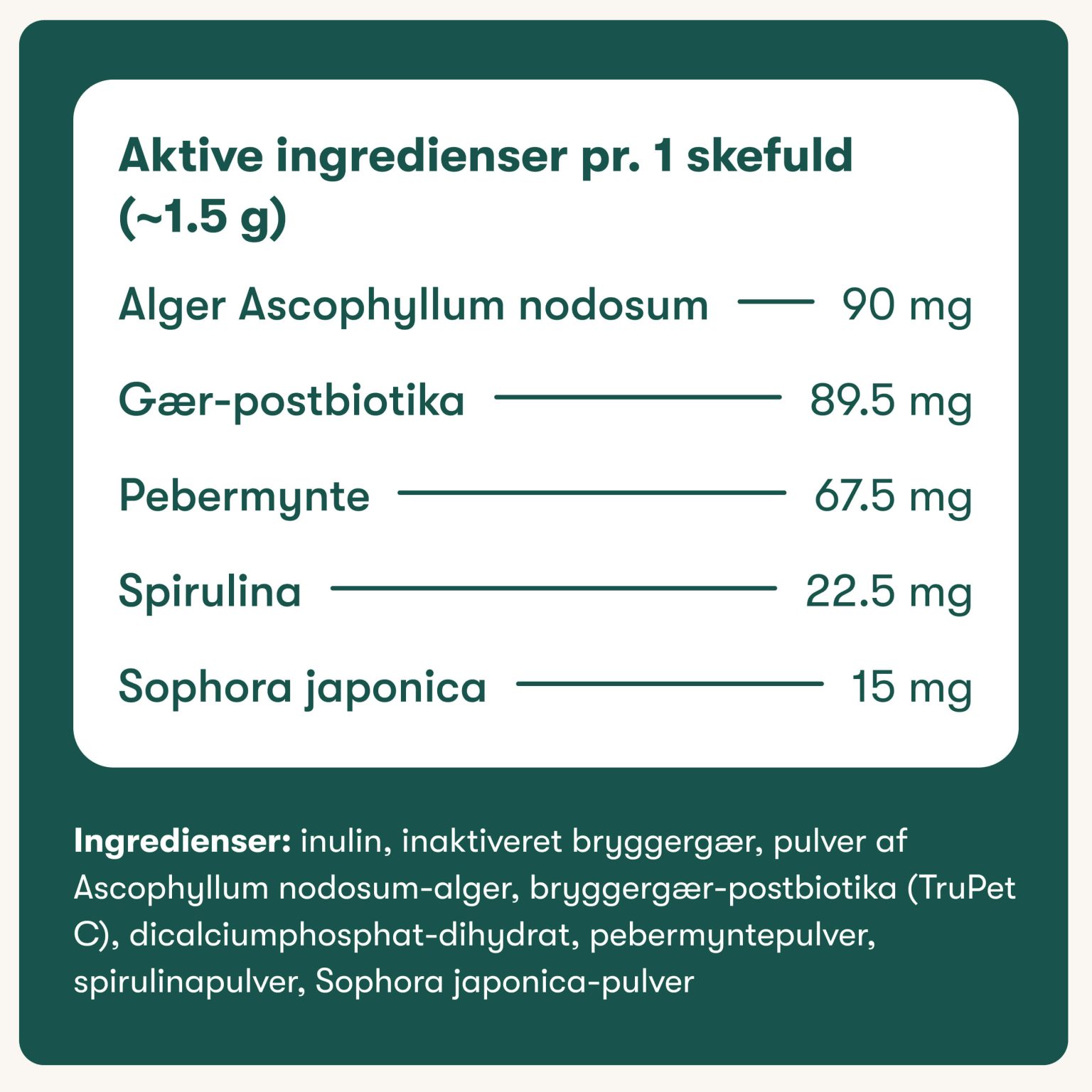 Mund & Tænder