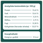Probiotika+