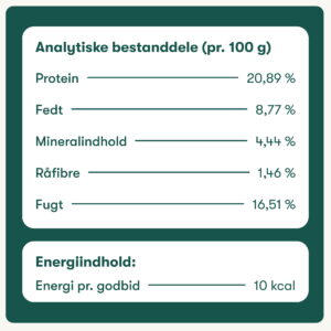 Den Daglige