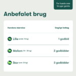 Den Daglige