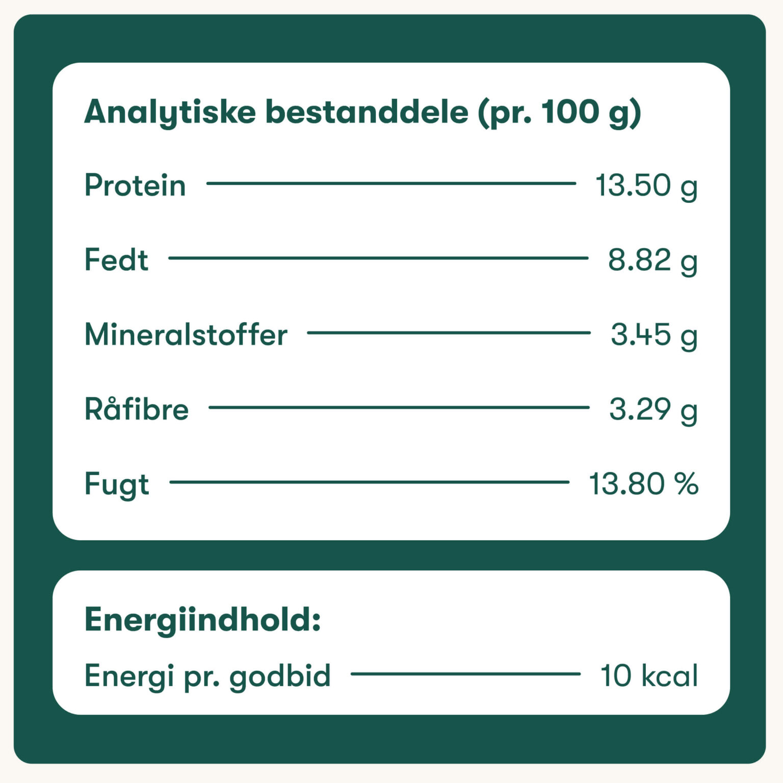 Analkirtel