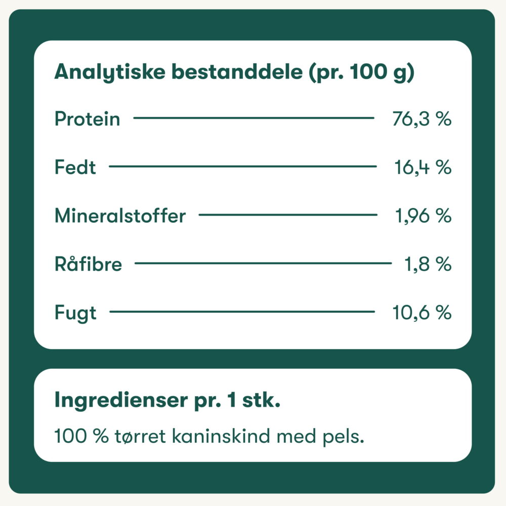 Buddy’s Kaninskind med Pels