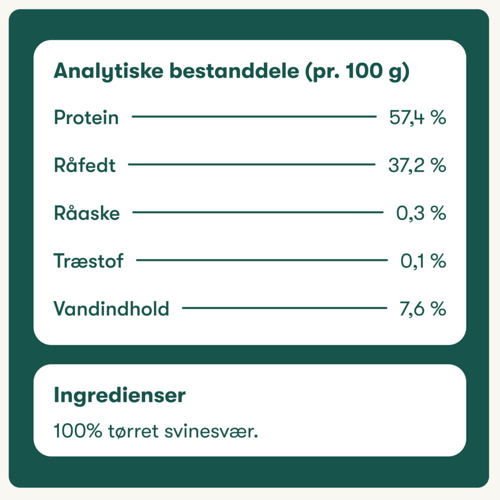 Buddy’s Sprøde Svær