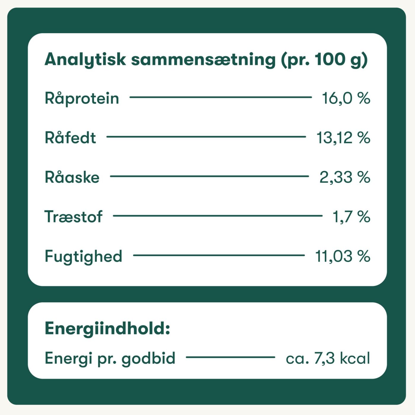 Hårboller