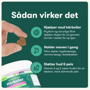 Hårboller