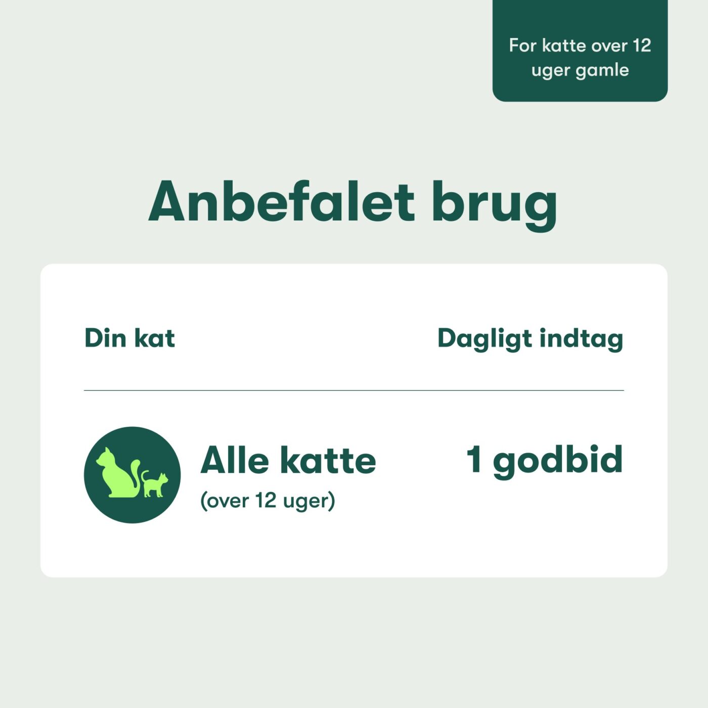 Hårboller
